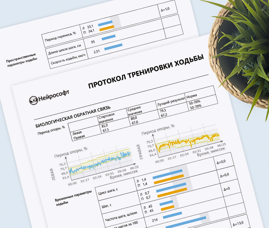 Стэдис (Система для реабилитации функции ходьбы с БОС) — изображение 3