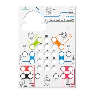 Накладка на полисомнограф «Нейрон-Спектр-4/П»