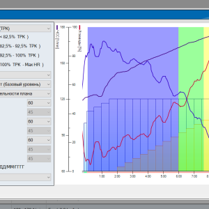 Система кардиореспираторной нагрузочной диагностики Ergostik