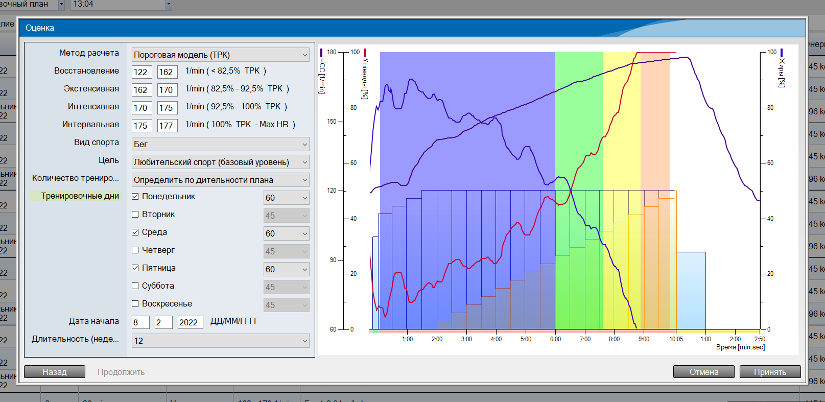 Система кардиореспираторной нагрузочной диагностики Ergostik