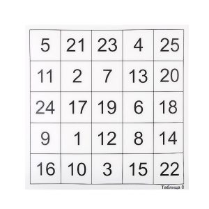 Комплект черно-белых таблиц Шульте-Платонова