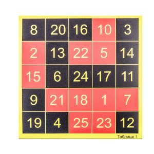 Комплект красно-черных таблиц Шульте-Платонова