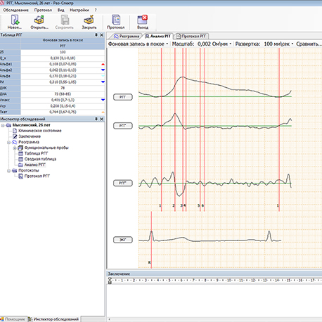Реоренография (РРГ)